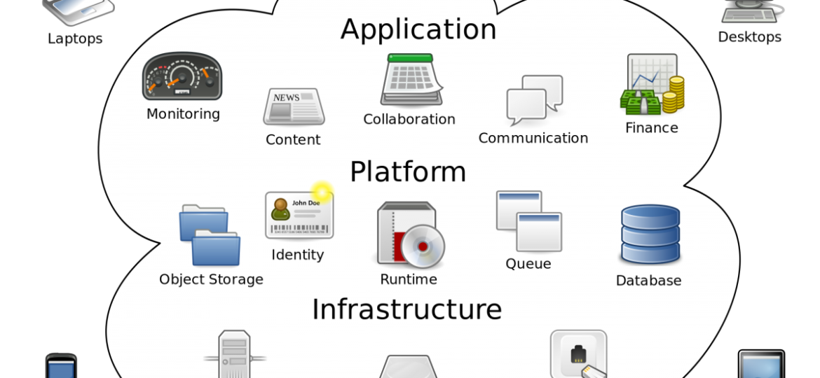 cloud_computing-svg