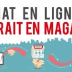 Retrait En Magasin, la plateforme internet innovante qui fait venir des clients
