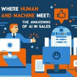 Sparklane met l'intelligence artificielle au service des directions commerciales et marketing