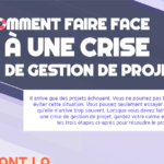 Comment faire face à une crise de gestion de projet