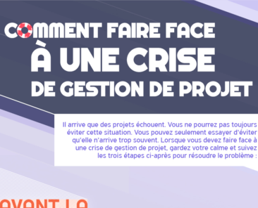 projet-gestion-crise