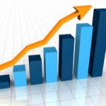 Les sondages marketing sont-ils réellement fiables ?